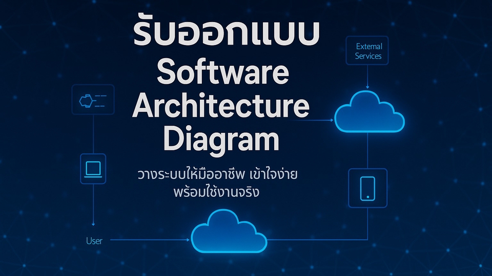 ออกแบบ software