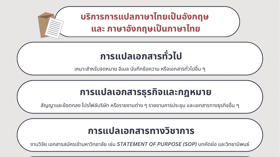 English Buddy Language Service
บริการแปลเอกสารและงานต่างๆ อาทิเช่น งานวิจัยทั้งภาษาอังกฤษและไทย