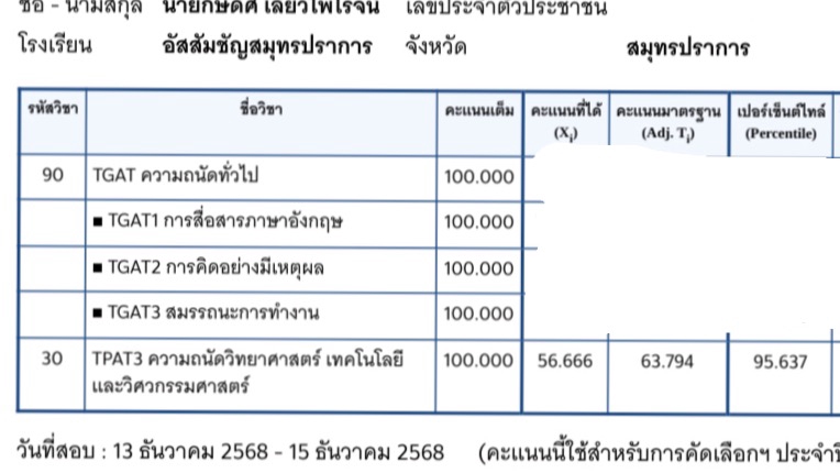 รับสอนน้องๆ ประถม อ.-ประถมปลายครับ ได้ทุกวิชาเลยครับภาษาอังกฤษ/เลข ชม.ละ50-100ครับ หัดสอนครับ