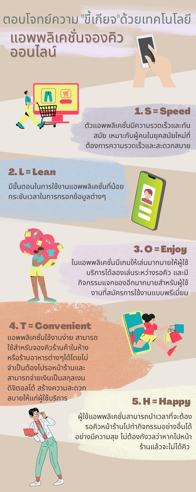 ออกแบบแบนเนอร์canvaโปรโมทแอปจองคิว