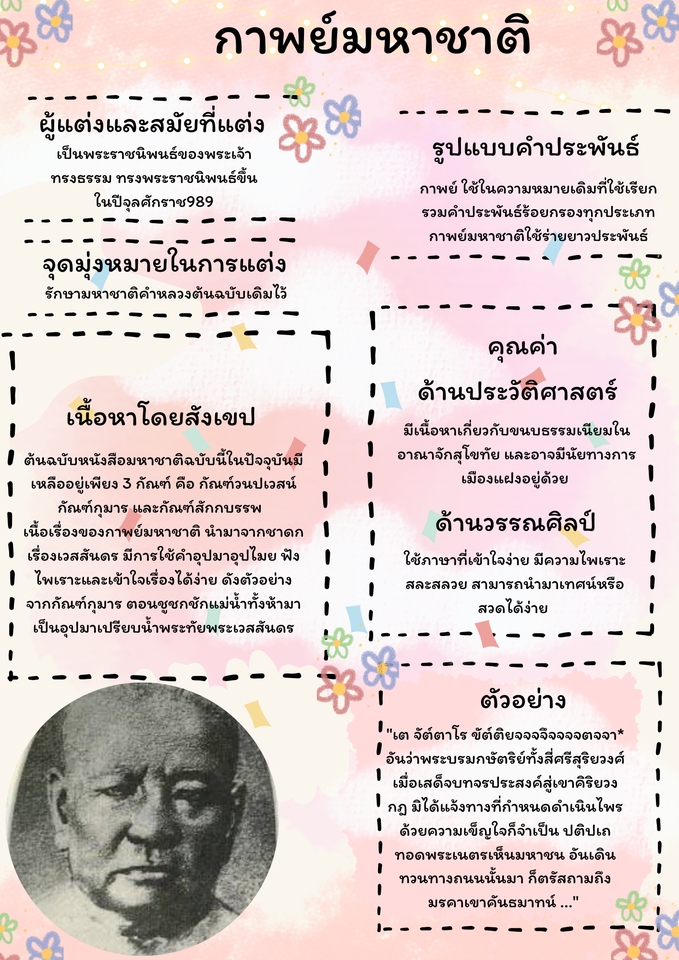 ออกแบบแคนวาโปสเตอร์กาพย์มหาชาติ