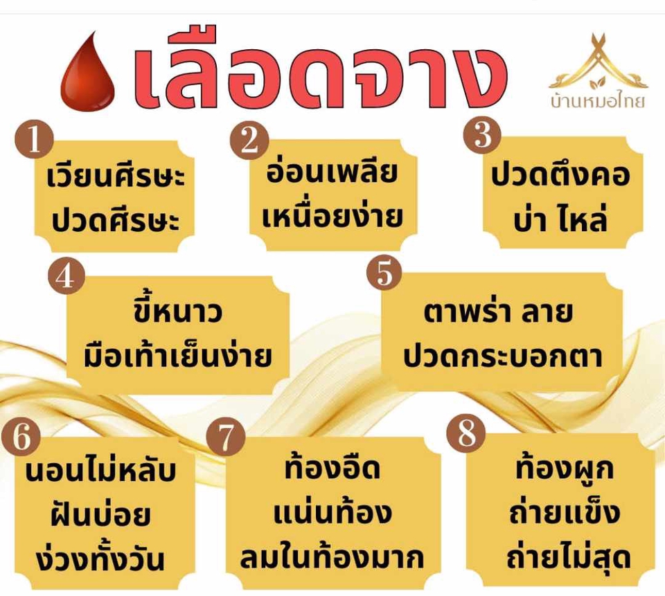 ปรึกษาแพทย์ออนไลน์ - ปรึกษาอาการ รักษาด้วยยาสมุนไพร - 2