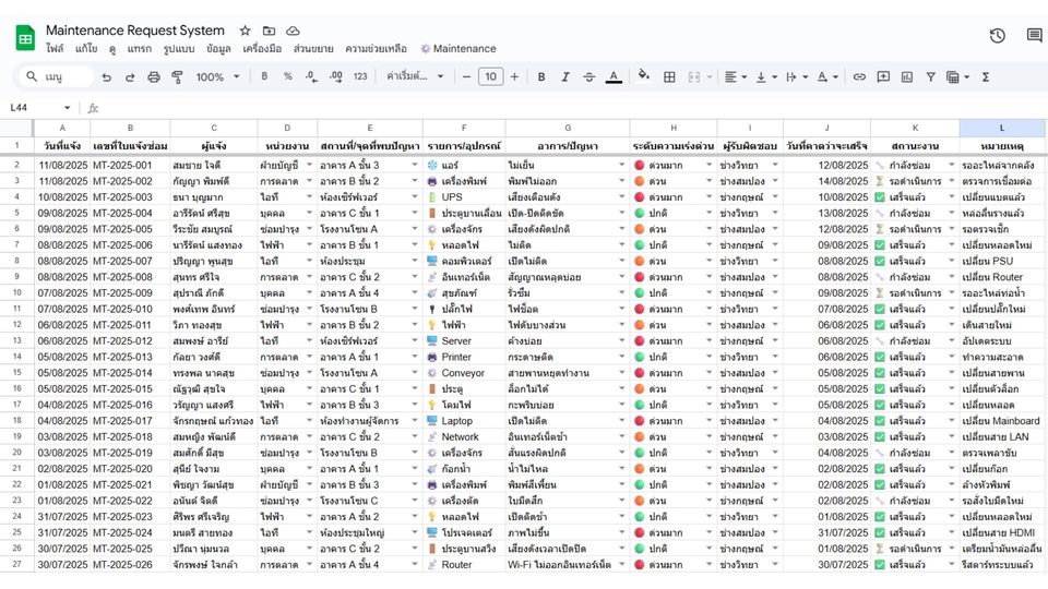 บริหารโปรเจคไอที: ตารางรายการขอซ่อมบำรุง