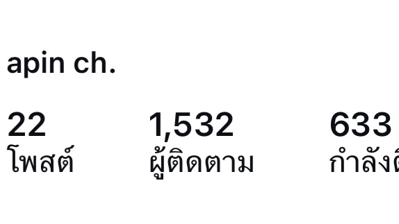 แฟชั่น / แต่งตัว / แต่งหน้า / instagram / developmental psychology