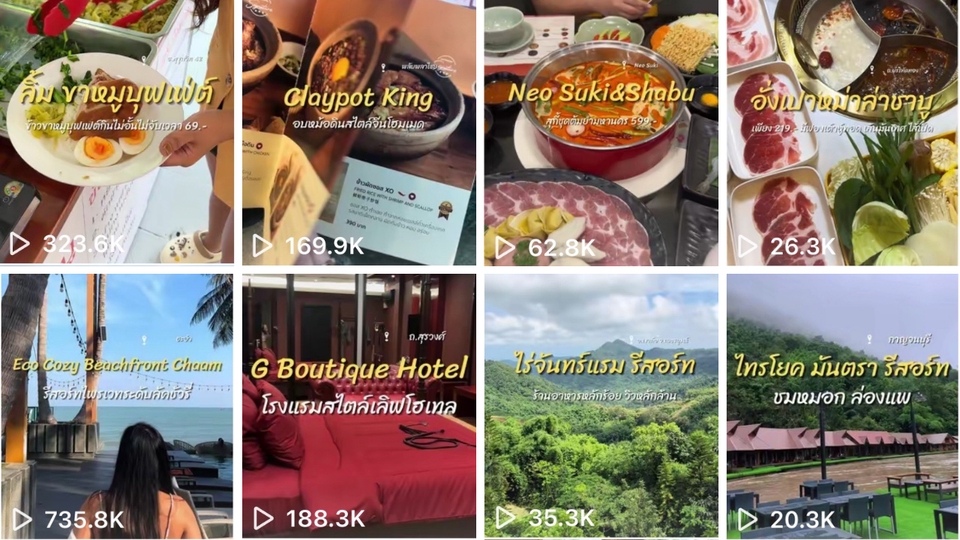 เขียนรีวิว - ไป-กลับเมีย รับรีวิวร้านอาหาร ท่องเที่ยว คาเฟ่ ที่พัก สินค้า ᵔᴥᵔ - 3