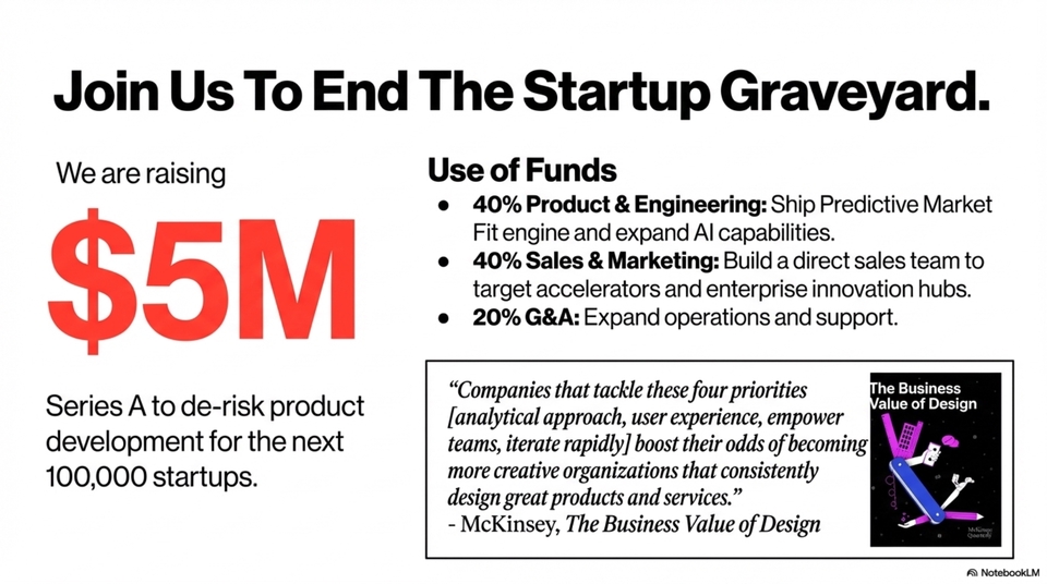 เขียน Prompt AI - ทํา Prompt AI สร้าง Pitch Deck เเละ Presentation ใน NotebookLM เเละ Manus เเบบสําเร็จรูป autonomous - 8