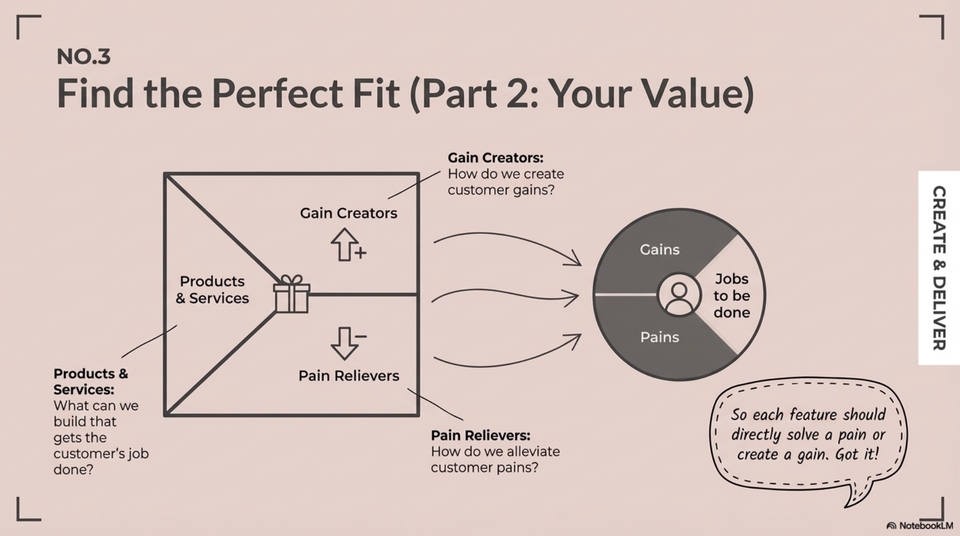 เขียน Prompt AI - ทํา Prompt AI สร้าง Pitch Deck เเละ Presentation ใน NotebookLM เเละ Manus เเบบสําเร็จรูป autonomous - 21