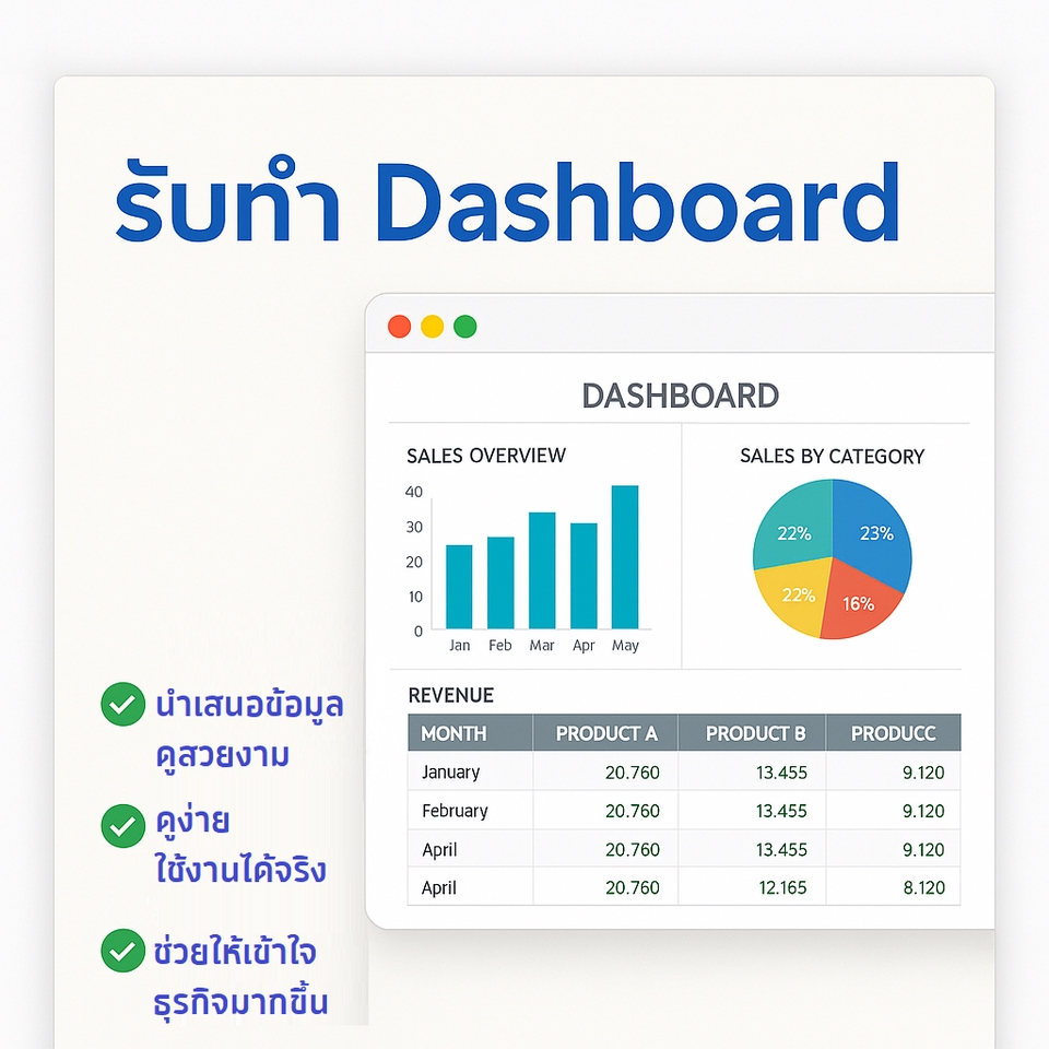āļĢāļąāļāļāļģDashboardāđāļŠāļāļāļāļĨāļāđāļāļĄāļđāļĨāļāļļāļĢāļāļīāļāļŠāļ§āļĒāļāļēāļĄ