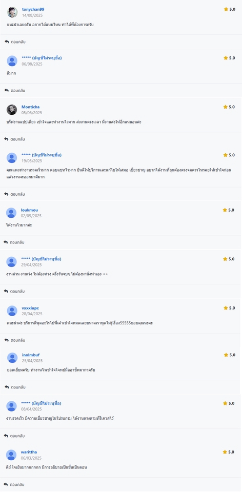 āļĢāļąāļāļāļīāļĄāļāđāļāļēāļāļāđāļ§āļ āļĢāļąāļāļāļĩāļĒāđāļāđāļāļĄāļđāļĨ āļāļģāļāļēāļāđāļĢāđāļ§ āļāļĢāļāđāļ§āļĨāļē āļāļļāļāļ āļēāļāļŠāļđāļ