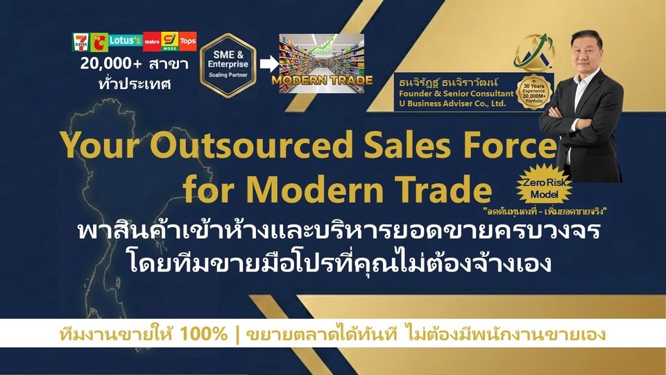 เปลี่ยนการเข้าห้าง Modern Trade ให้เป็นเรื่องง่าย ด้วยทีมขายมืออาชีพที่คุณไม่ต้องบริหารเอง“