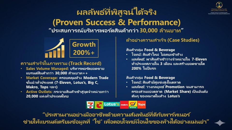 Proven Success & Performance: Track Record/Case Studies