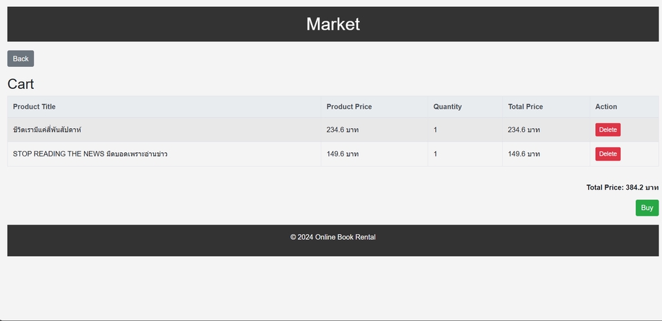 รับทำเว็บไซต์ขายของออนไลน์ ระบบตะกร้าสินค้า E-commerce