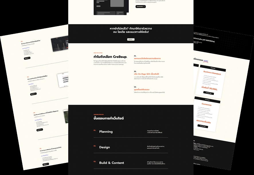 หน้าเว็บไซต์แสดงขั้นตอนการทำเว็บไซต์ Planning, Design, Build & Content พร้อมข้อดี