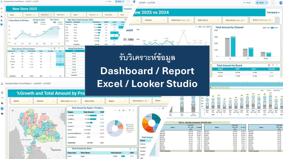 ตัวอย่าง Looker Studio Report