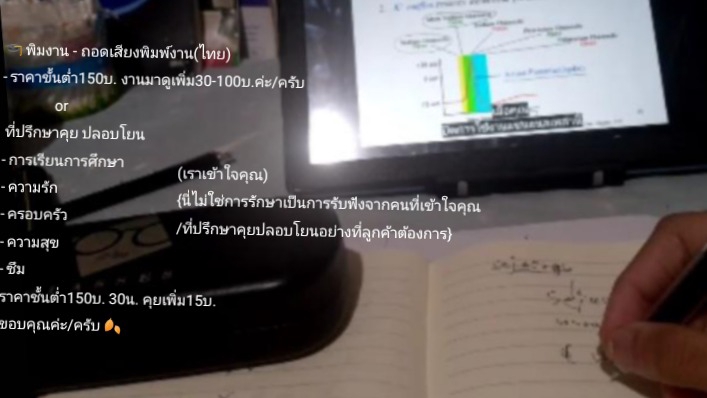 ทำงานช่วงบ่าย15:10-20:10 งานด่วนสามารถทักมาได้