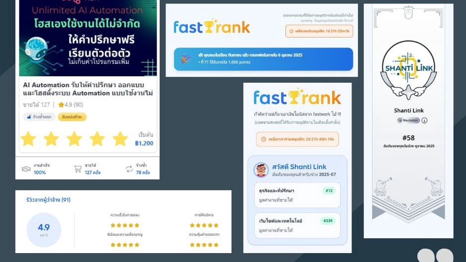 ภาพโฆษณา n8n เกี่ยวกับระบบ AI Automation