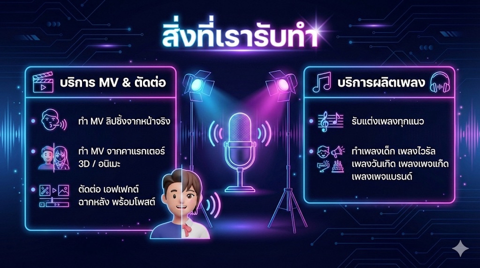 บริการแต่งเพลง ด้วยทีมงานโปรดิวเซอร์ มืออาชีพ
