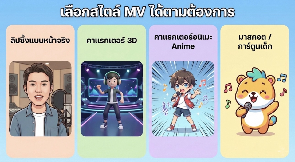 บริการแต่งเพลง ด้วยทีมงานโปรดิวเซอร์ มืออาชีพ
