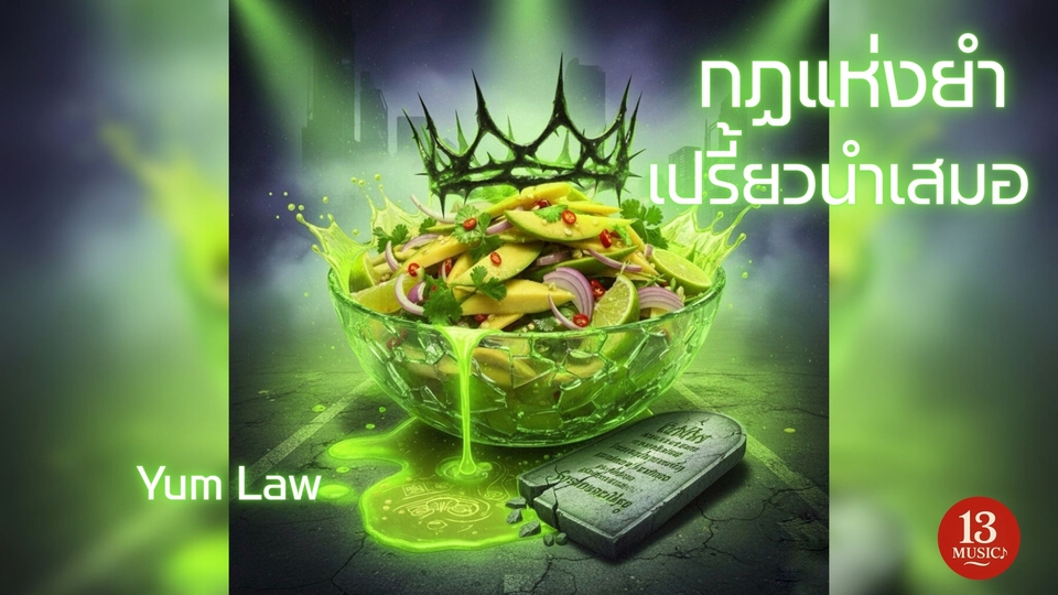 รับทำเพลงครบวงจรเริ่มต้น 690 บาท! พร้อมแต่งเพลง ร้องเพลง ทำเพลง และตัดต่อเพลง ออกมาเป็นเพลงสำหรับคุณ