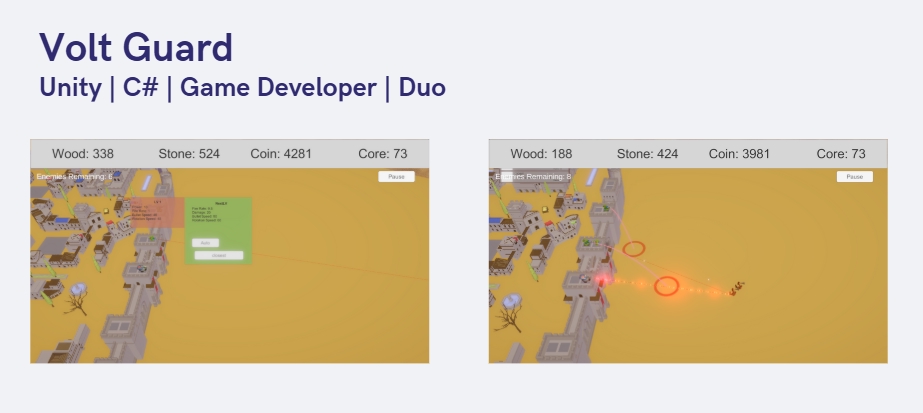ผลงานเกมจาก Unity