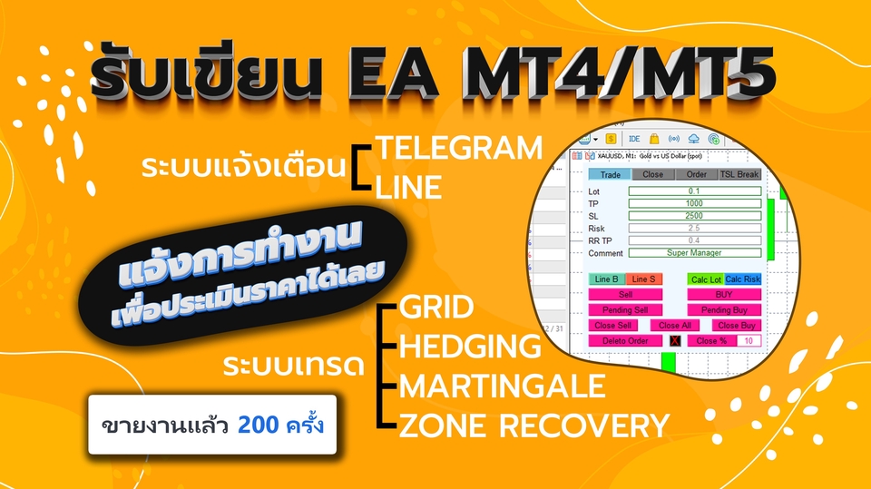บริการรับเขียน EA Forex ทุกแบบ เริ่มต้น 500