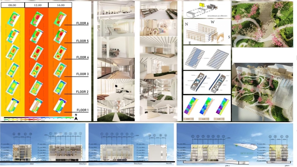 Plan, Elevation, Section, render, 3D, Interior, Photoshop, ไม่รวมการคำนวณแสง
