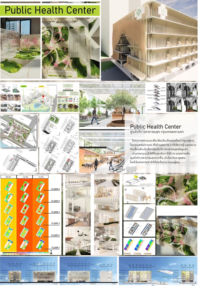 รวมเป็นผลงาน 1 หน้า ทำทุกอย่าง