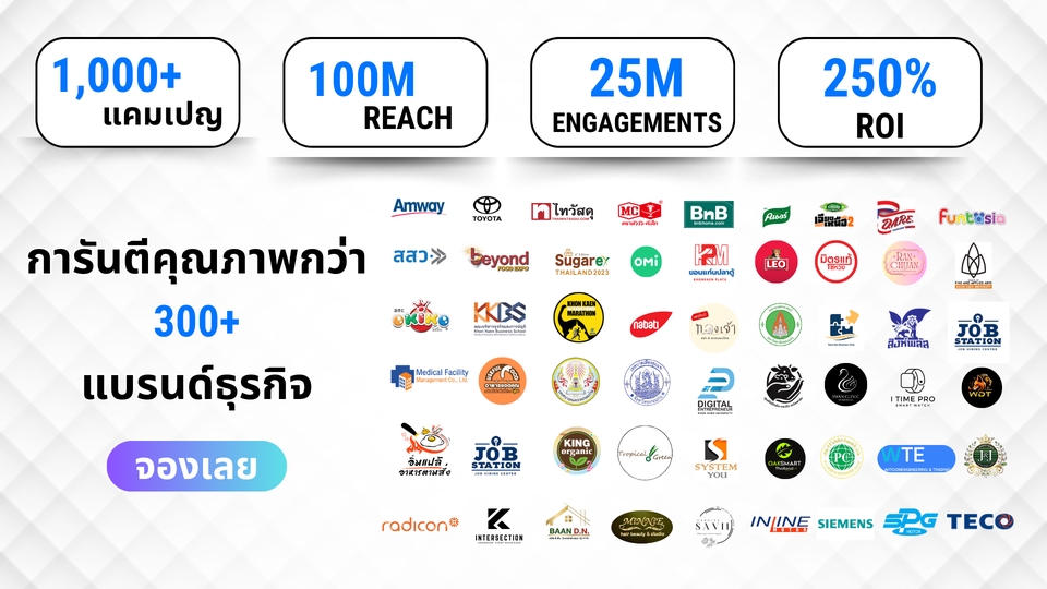 เขียนรีวิว - รับรีวิว Google map 5 ดาว / รับเขียนรีวิว Pantip / รับรีวิว Wongnai 5 ดาว / รับเขียนรีวิว Lemon8 - 2