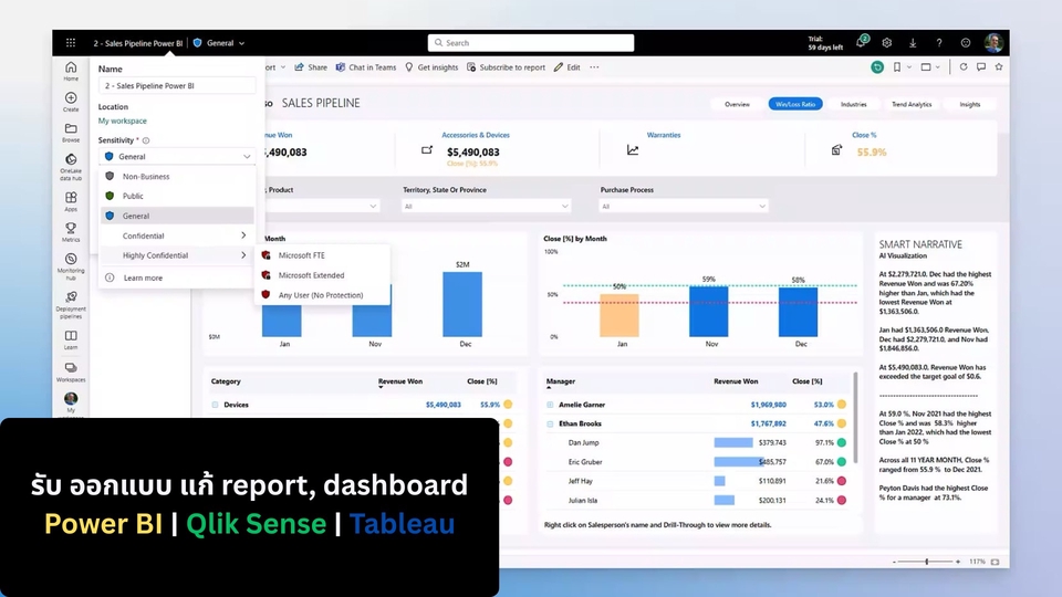 Data Visualization: แก้ไข/สร้าง/สอน Report & Dashboard (Qlik Sense, Power BI, Tableau)