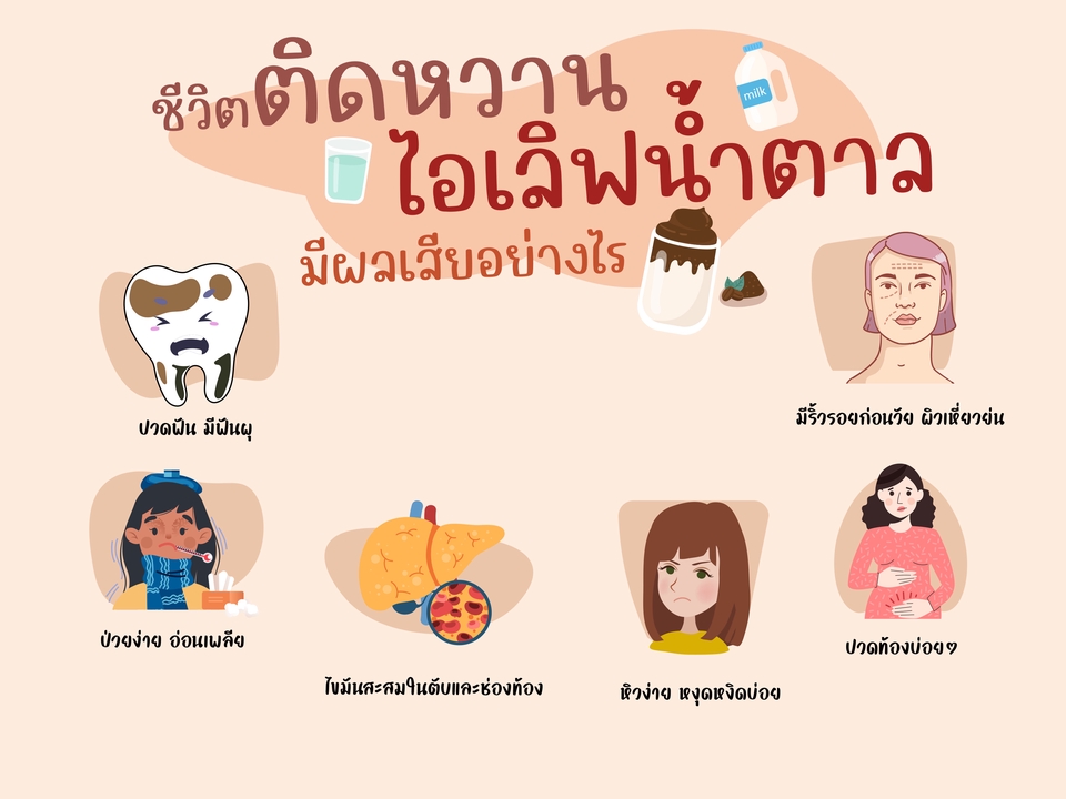 ออกแบบcanvaโปสเตอร์สุขภาพฟันน้ำตาล