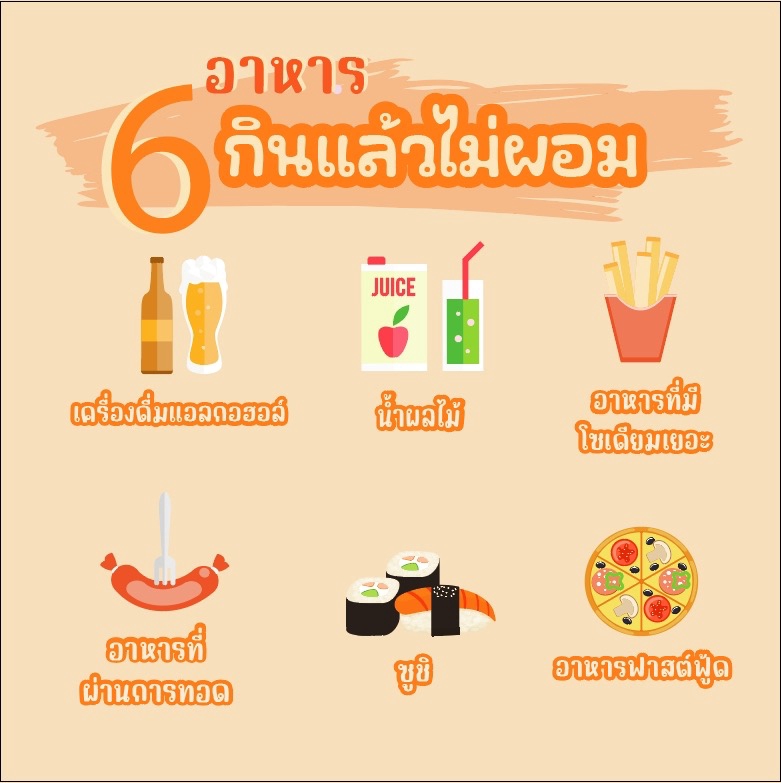 ออกแบบแบนเนอร์Canva อาหาร6อย่างที่กินแล้วไม่อ้วน