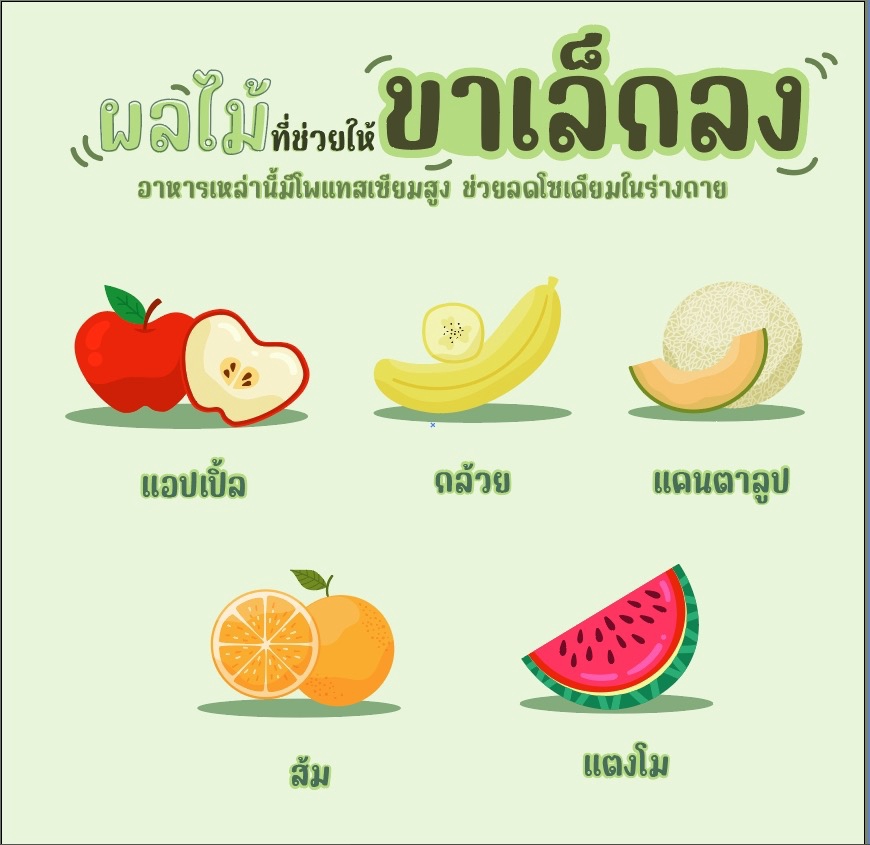 ออกแบบแคนวาโปสเตอร์ผลไม้เพื่อสุขภาพ