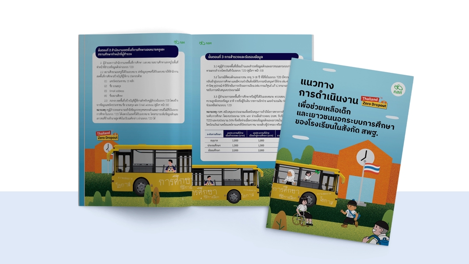ออกแบบสื่อสิ่งพิมพ์แนวทางดำเนินงาน