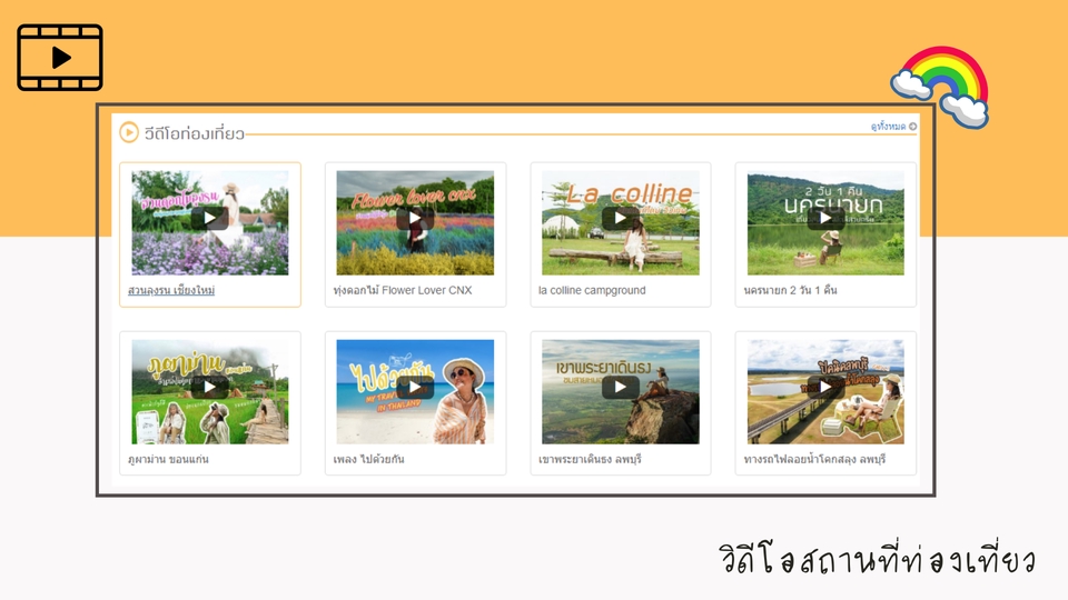 รับพิมพ์งานทั่วไป รับคีย์ข้อมูล บริการรับทำเอกสาร
