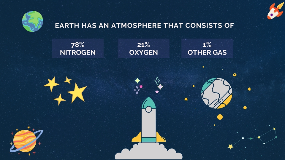 รับพิมพ์งานด่วน  คีย์ข้อมูล  ทำ excel  รายงานวิทยานิพนธ์