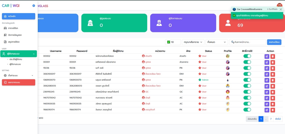 ภาพหน้าจอแสดงผลการจัดการผู้ใช้งานใน desktop application ที่พัฒนาโดย รับเขียนโปรแกรม พร้อมข้อมูลผู้ใช้งานต่างๆ เช่น ชื่อผู้ใช้งาน, รหัสผ่าน, และสถานะการใช้งาน บริการ รับทำ desktop application