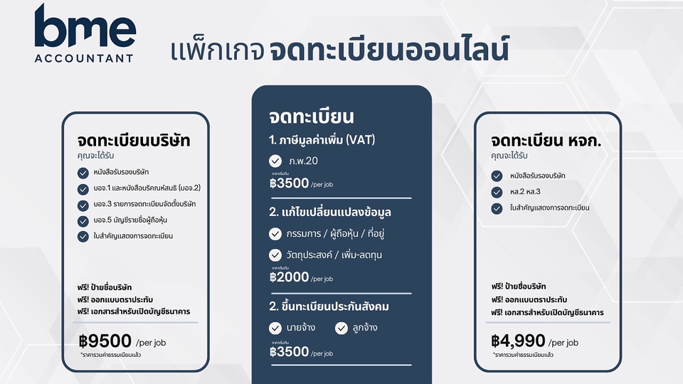 แพ็คเกจจดทะเบียน