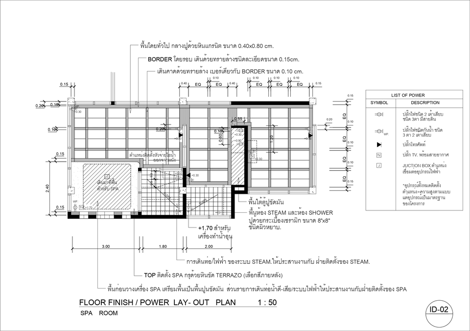 เขียนแบบบ้านชั้นเดียว  แบบแปลนบ้านพร้อมBOQ  ราคาเขียนแบบบ้าน  ออกแบบโครงสร้างบ้าน