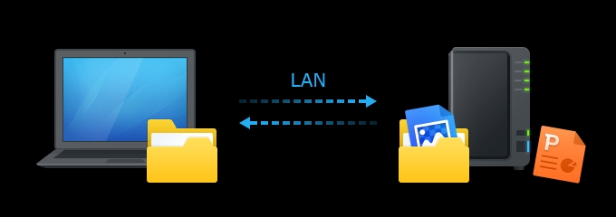 รับติดตั้งเซิร์ฟเวอร์และวางระบบเครือข่าย LAN บริการ IT ครบวงจร