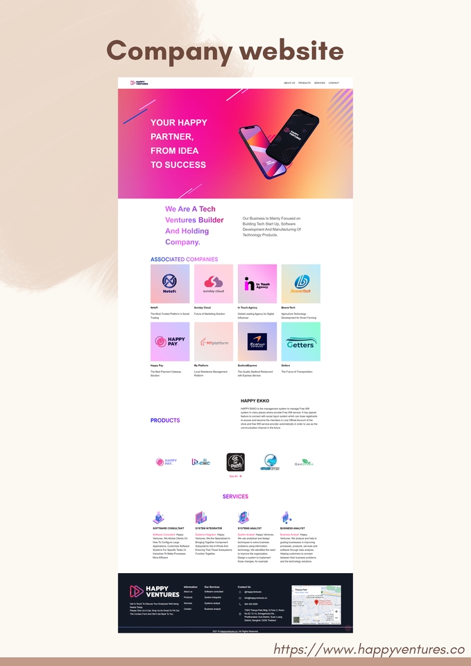 รับทำเว็บไซต์ขายของออนไลน์ ออกแบบเว็บ e-commerce สร้างเว็บขายของ เว็บไซต์สำเร็จรูป ราคาถูก