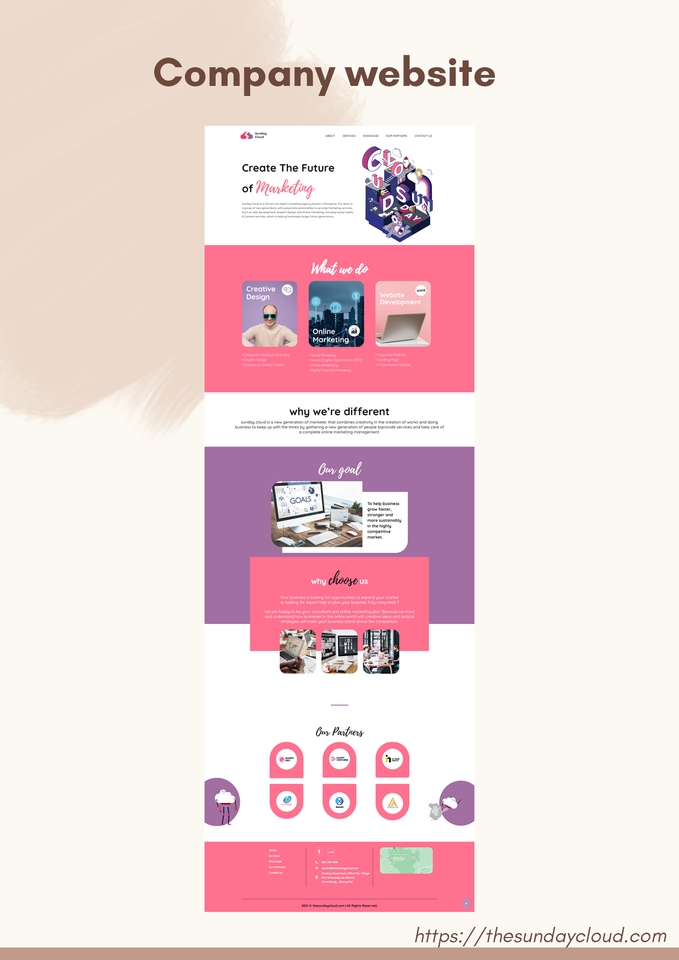 รับทำเว็บไซต์ขายของออนไลน์ สร้างเว็บ e-commerce เว็บไซต์สำเร็จรูป ราคาถูก