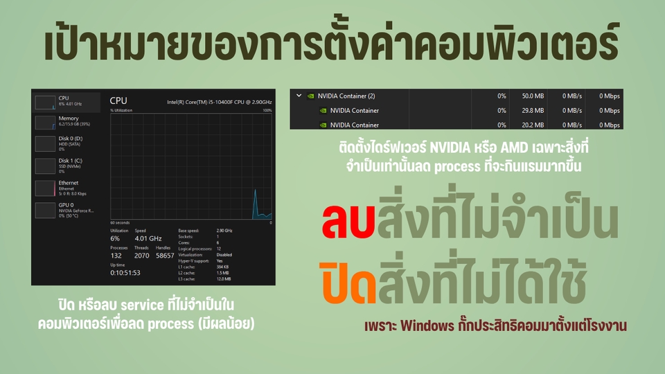 รับติดตั้งเซิร์ฟเวอร์ แก้ปัญหาคอมพิวเตอร์ช้า ประหยัดพลังงาน