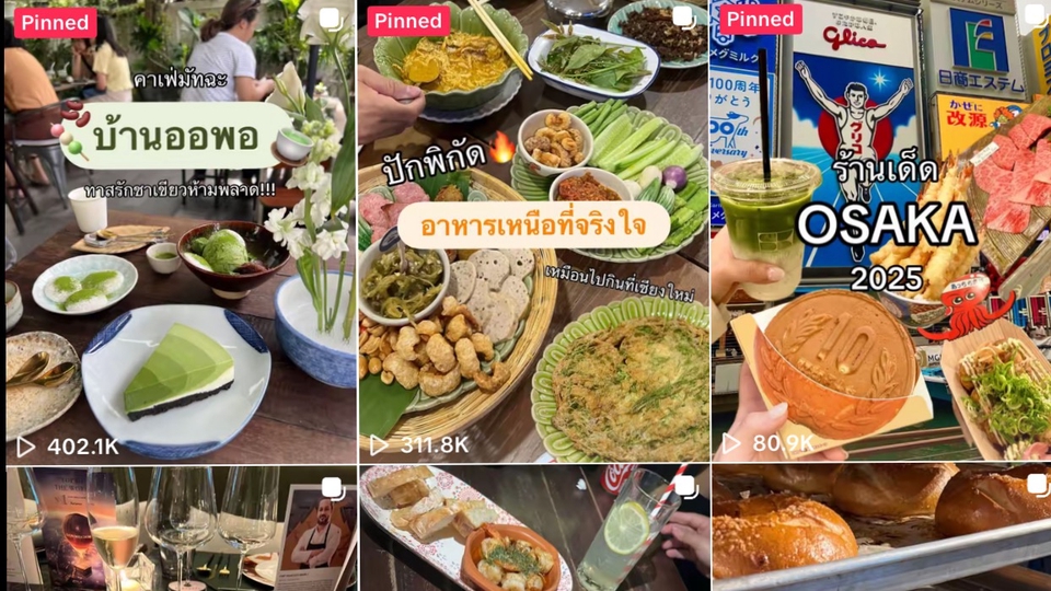 เขียนรีวิว - เขียนรีวิวสถานที่ท่องเที่ยว ร้านอาหาร คาเฟ่ โรงแรม ทั้งในและต่างประเทศ รีวิวสินค้าอื่นๆ - 6