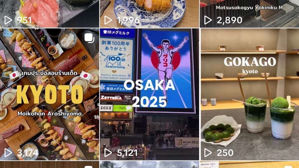 รีวิวสถานที่ท่องเที่ยวและร้านอาหาร ทั้งในและต่างประเทศ