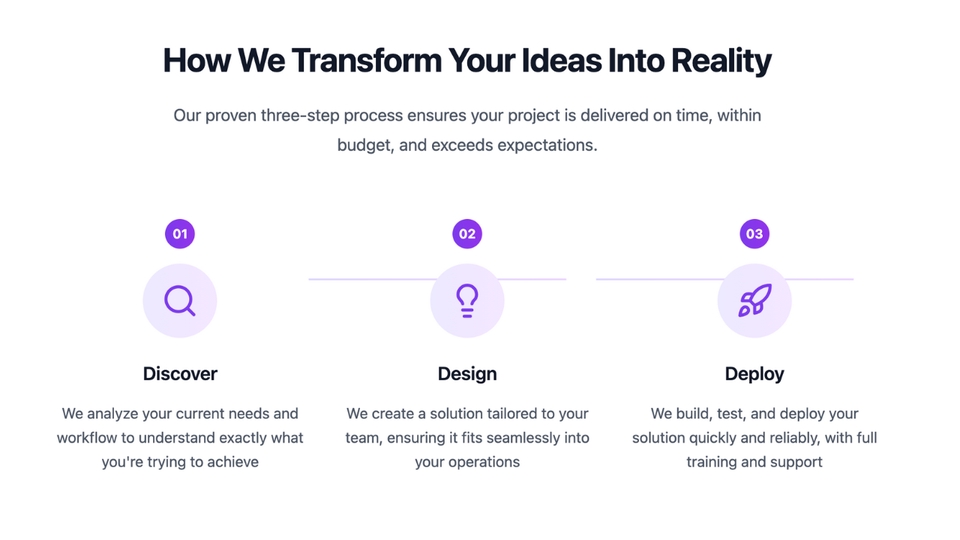 ERP, CRM, HRM Deploy Cloud / Server เช่น AWS, GCP, DigitalOcean, On-premise