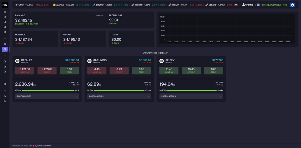อื่นๆ - บริการติดตั้ง Proxmox พร้อมเช่า London Dedicated Server และดูแล VPS แบบรายเดือน - 10
