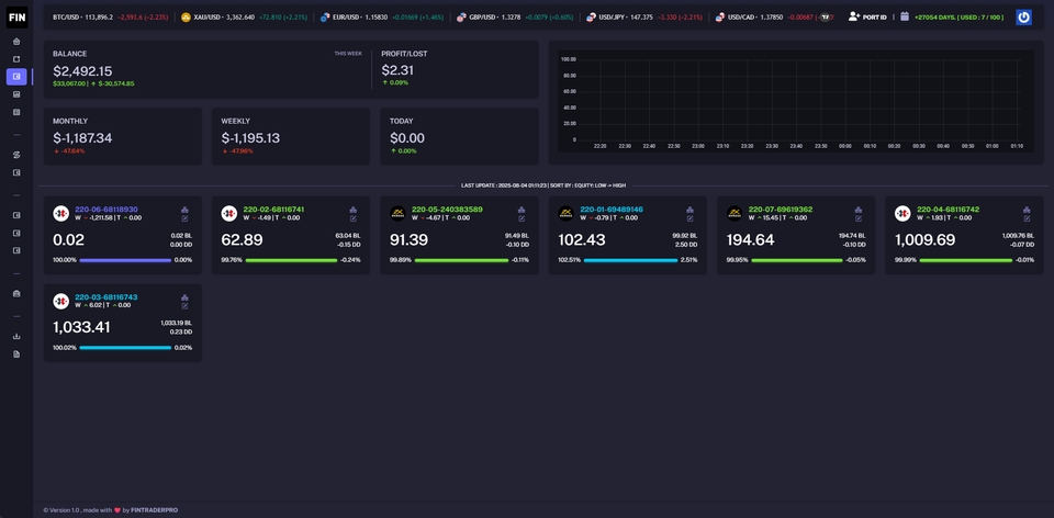 อื่นๆ - บริการติดตั้ง Proxmox พร้อมเช่า London Dedicated Server และดูแล VPS แบบรายเดือน - 11
