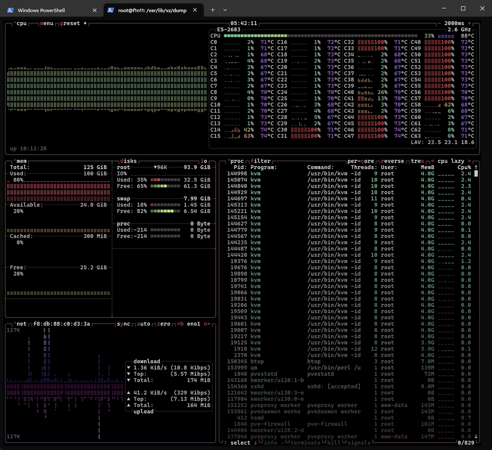 อื่นๆ - บริการติดตั้ง Proxmox พร้อมเช่า London Dedicated Server และดูแล VPS แบบรายเดือน - 3