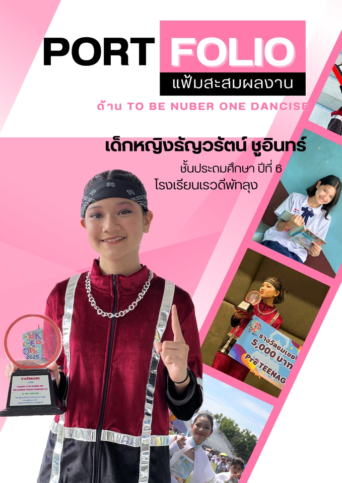 ออกแบบ canva โปสเตอร์ผลงานนักเต้น