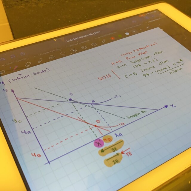เรียนพิเศษเศรษฐศาสตร์ - ติวเศรษฐศาสตร์ - 4
